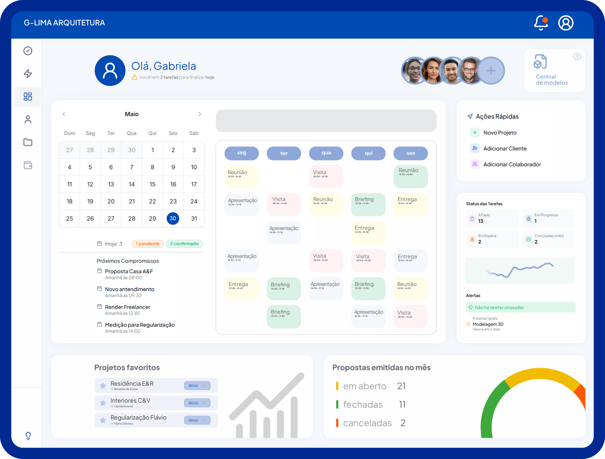 Dashboard Projetura