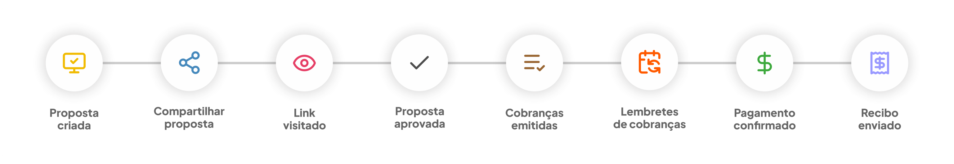 Feature proposal image