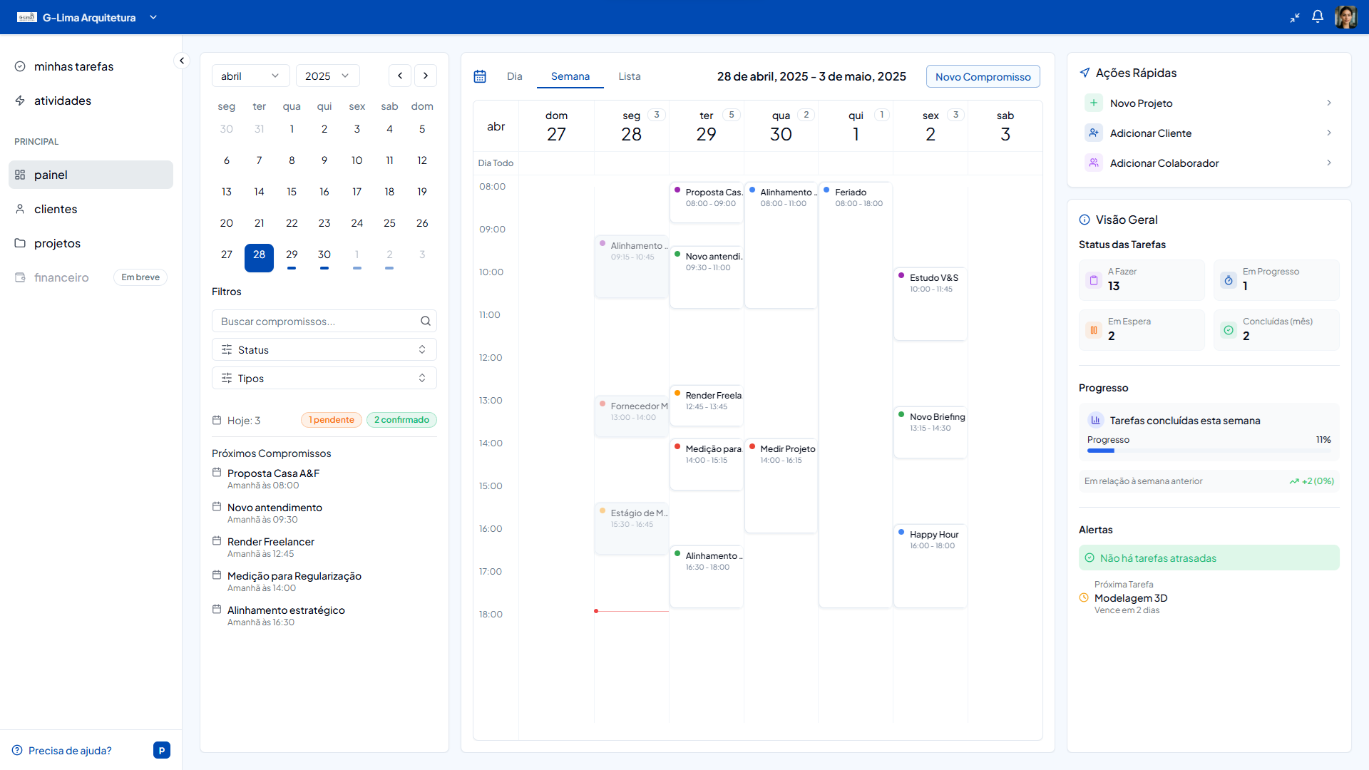 Dashboard da plataforma